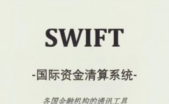 swift什么意思,什么是SWIFT？