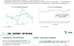 工业机器人学习软件,助力自动化技能人才培育