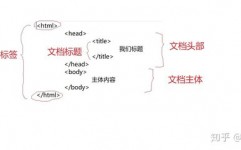 html文档的扩展名, HTML文档扩展名的来源