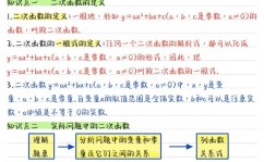 mysql类型转化函数,二、类型转化函数概述