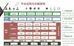 大数据渠道效果,大数据渠道概述