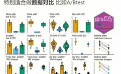 R言语,R言语在数据科学中的运用与优势