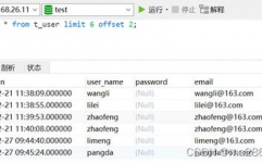 mysql中limit的用法, 根本语法