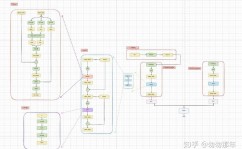 机器学习源码,从原理到实践