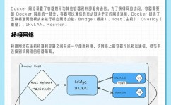 docker开源,开源容器化技能的魅力与未来