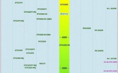 mysql三表衔接查询,什么是三表衔接查询