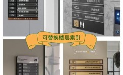 mysql怎么创立索引,什么是索引？