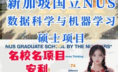 加拿大机器学习硕士,学术实力与作业远景