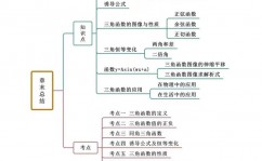 vue设置cookie, 运用原生JavaScript设置Cookie