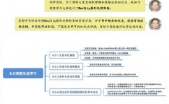 kotlin转java, Kotlin转Java的必要性