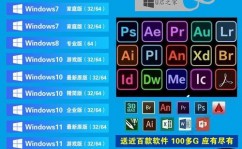 windows7怎么装置,Windows 7体系装置攻略