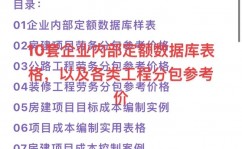 公司数据库,公司数据库的挑选与优化——构建高效数据办理渠道