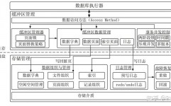 大数据书本,大数据年代下的常识宝库——大数据书本引荐攻略