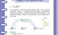 git开源