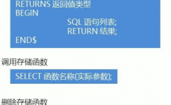 mysql自界说函数,MySQL自界说函数概述