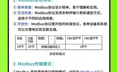 modbus数据收集开源软件,助力工业自动化与物联网开展