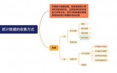 数据库营销事例,数据库营销助力企业精准触达方针客户——XX家居品牌事例解析