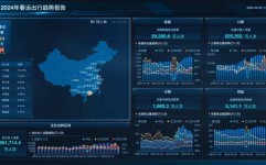 bi开源,DataEase——助力企业数据洞悉与事务优化