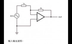 html画三角形,html杨辉三角形代码是什么