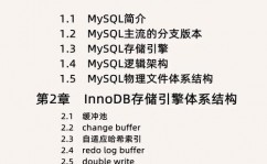 mysql网站,功能优化与安全防护