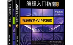 c言语根底代码,C言语根底代码入门攻略