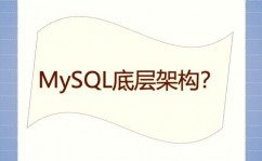 检查mysql最大衔接数,MySQL最大衔接数检查与装备攻略