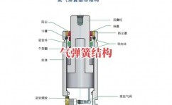 linux重命名指令,重命名指令概述