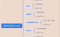 怎样学习机器人,怎么开端学习机器人技能