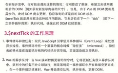 vue中nexttick的效果, 什么是nextTick？