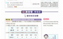 html怎样学,HTML学习概述