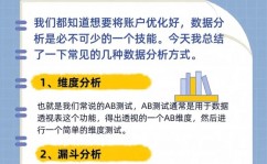 数据库事例,某电商渠道的订单办理体系优化