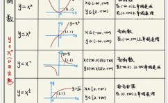 c言语程序的根本单位是,函数的奥妙