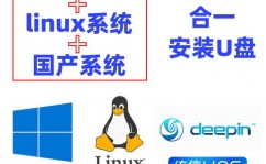 最漂亮的linux,界面与功用的完美交融