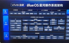 rust开发桌面运用,Rust言语在桌面运用开发中的兴起