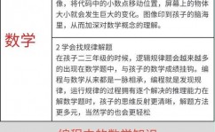 啊哈c言语,小白入门编程的良师益友