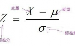 r言语scale函数,r言语scale函数用法