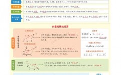 向量数据库排行,技能趋势与商场动态