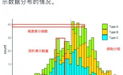 r言语直方图,深化解析数据散布的利器