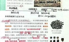 菜菜机器学习课程,浅显易懂，助你成为机器学习高手