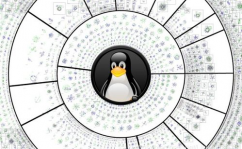 linux运维简历项目经历,Linux运维工程师项目经历事例剖析