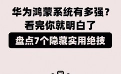 鸿蒙怎样躲藏运用图标,鸿蒙体系怎么躲藏运用图标——实用技巧共享