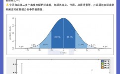 云数据库办理,云数据库办理的中心要素与最佳实践