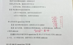 二级c言语程序规划,浅显易懂二级C言语程序规划——从根底到实践