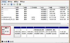 linux检查磁盘剩下空间,Linux体系检查磁盘剩下空间的办法详解