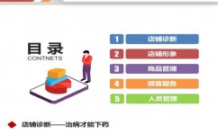 大数据剖析的类型有哪些,大数据剖析的类型有哪些？