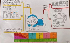 机器学习论文画图,提高论文质量与可读性的要害技巧