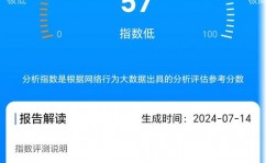 银行告贷看大数据吗,揭秘信誉评价的隐秘