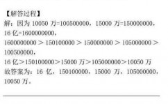 css 布景色通明度