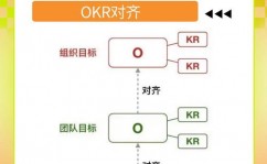 css通明度特点, 什么是CSS通明度特点？