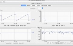 oracle调优,Oracle数据库功能调优全攻略